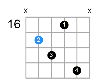 D6b5 Chord